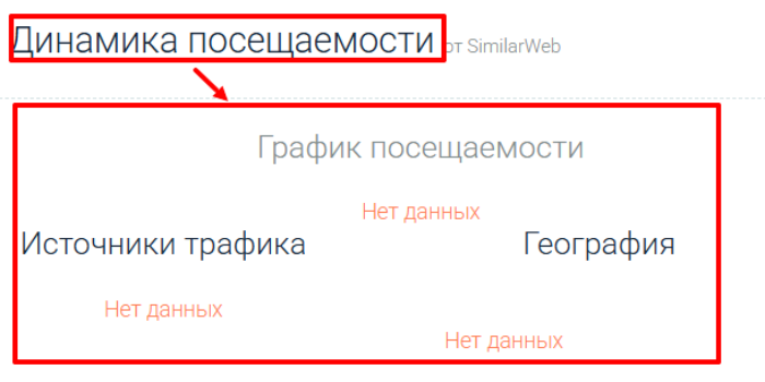 Мошеннический брокер PepperNet Ltd (peppernetltd.com) Отзывы и возврат денег! 7 PepperNet Ltd статистика