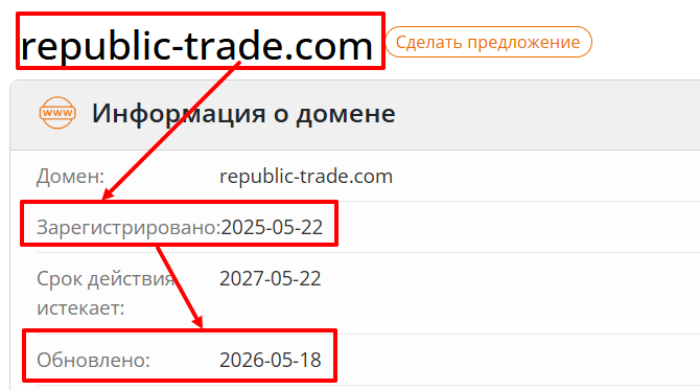 Мошеннический брокер Republic Trade (republic-trade.com) Отзывы и возврат денег! 6 Republic Trade возраст