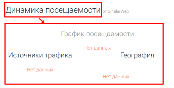 Мошеннический брокер Republic Trade (republic-trade.com) Отзывы и возврат денег! 7 Republic Trade статистика