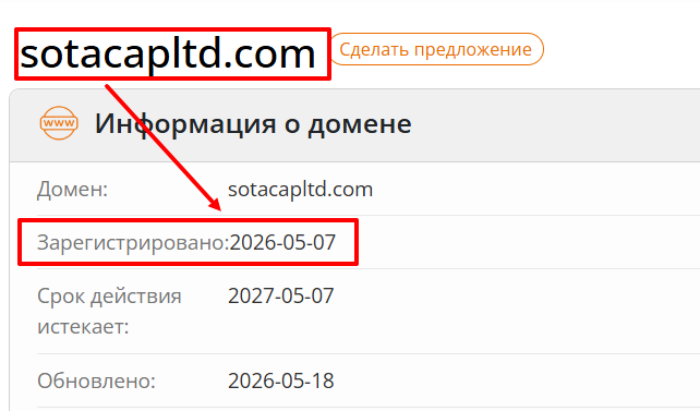 Мошеннический брокер Sota Capital (sotacapltd.com) Отзывы и возврат денег! 6 Sota Capital возраст