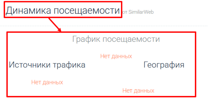 Мошеннический брокер FXUNI (fxuni.org) Отзывы и возврат денег! 7 FXUNI статистика