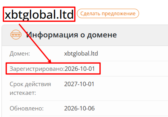 Мошеннический брокер XBT GLOBAL LTD (xbtglobal.ltd) Отзывы и возврат денег! 6 XBT GLOBAL LTD возраст