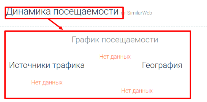 Мошеннический брокер XBT GLOBAL LTD (xbtglobal.ltd) Отзывы и возврат денег! 7 XBT GLOBAL LTD статистика