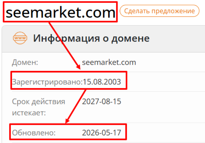 Мошеннический брокер Seemarket (seemarket.com) Отзывы и возврат денег! 6 Seemarket возраст
