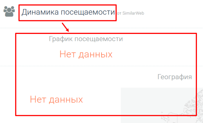Мошеннический брокер Seemarket (seemarket.com) Отзывы и возврат денег! 7 Seemarket статистика