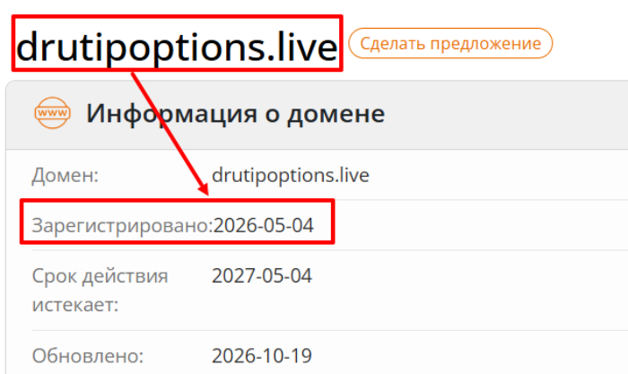 Мошеннический брокер Drutip Options (drutipoptions.live) Отзывы и возврат денег! 6 Drutip Options возраст