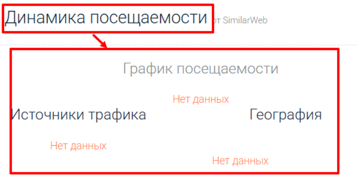 Мошеннический брокер Drutip Options (drutipoptions.live) Отзывы и возврат денег! 7 Drutip Options статистика