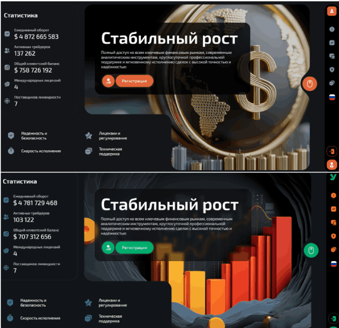 Мошеннический брокер Avsareniu (avsareniu.org) Отзывы и возврат денег! 9 Avsareniu копии