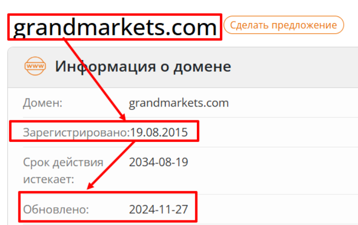 Мошеннический брокер Grand Markets (grandmarkets.com) Отзывы и возврат денег! 6 Grand Markets возраст