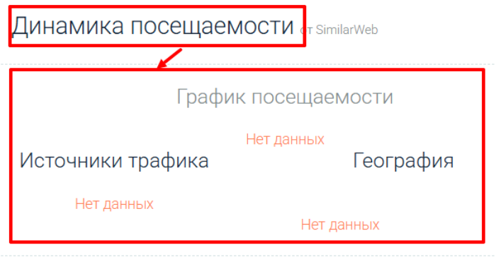 Мошеннический брокер Lucovox (lucovox.com) Отзывы и возврат денег! 7 Lucovox статистика