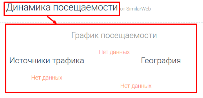 Мошеннический брокер FXPTrader (fxptrader.com) Отзывы и возврат денег! 7 FXPTrader статистика