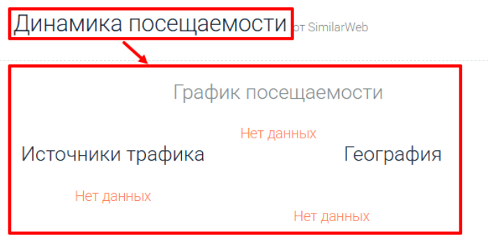 Мошеннический брокер GL Stock (glstockllc.com) Отзывы и возврат денег! 7 GL Stock статистика