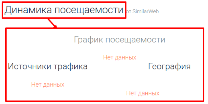 Мошеннический брокер 1XBbroker (1xbroker.com) Отзывы и возврат денег! 7 1XBbroker статистика